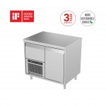 Cooling Counters and Heated Equipment